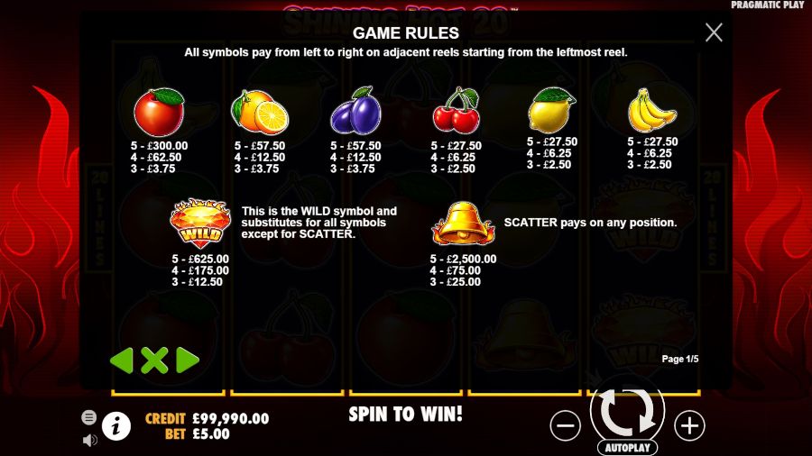 Shining Hot 20 Payout Table - -