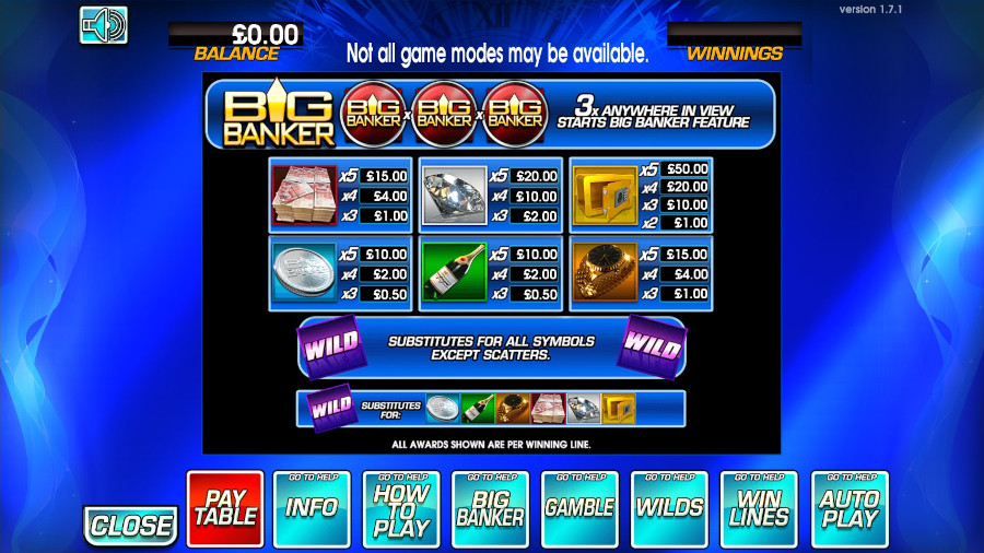 Big Banker Paytable - -