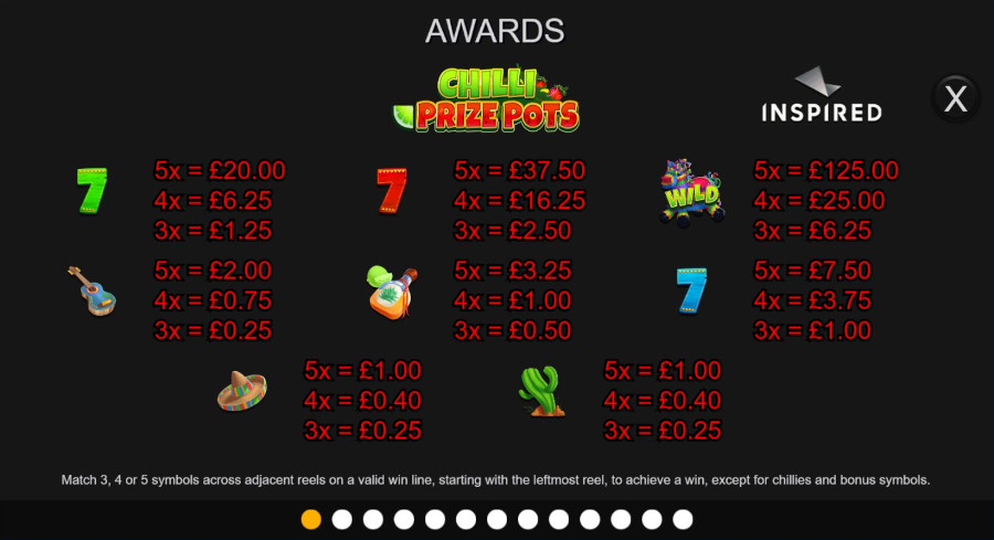 Chilli Prize Pots Paytable - -