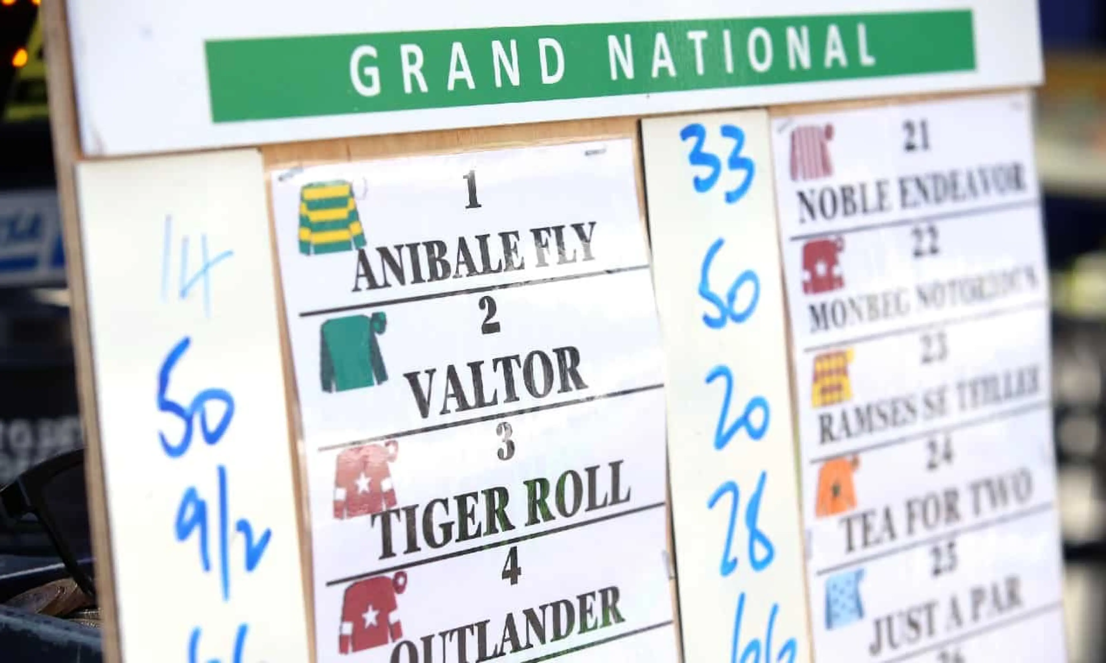 How to bet on the Grand National