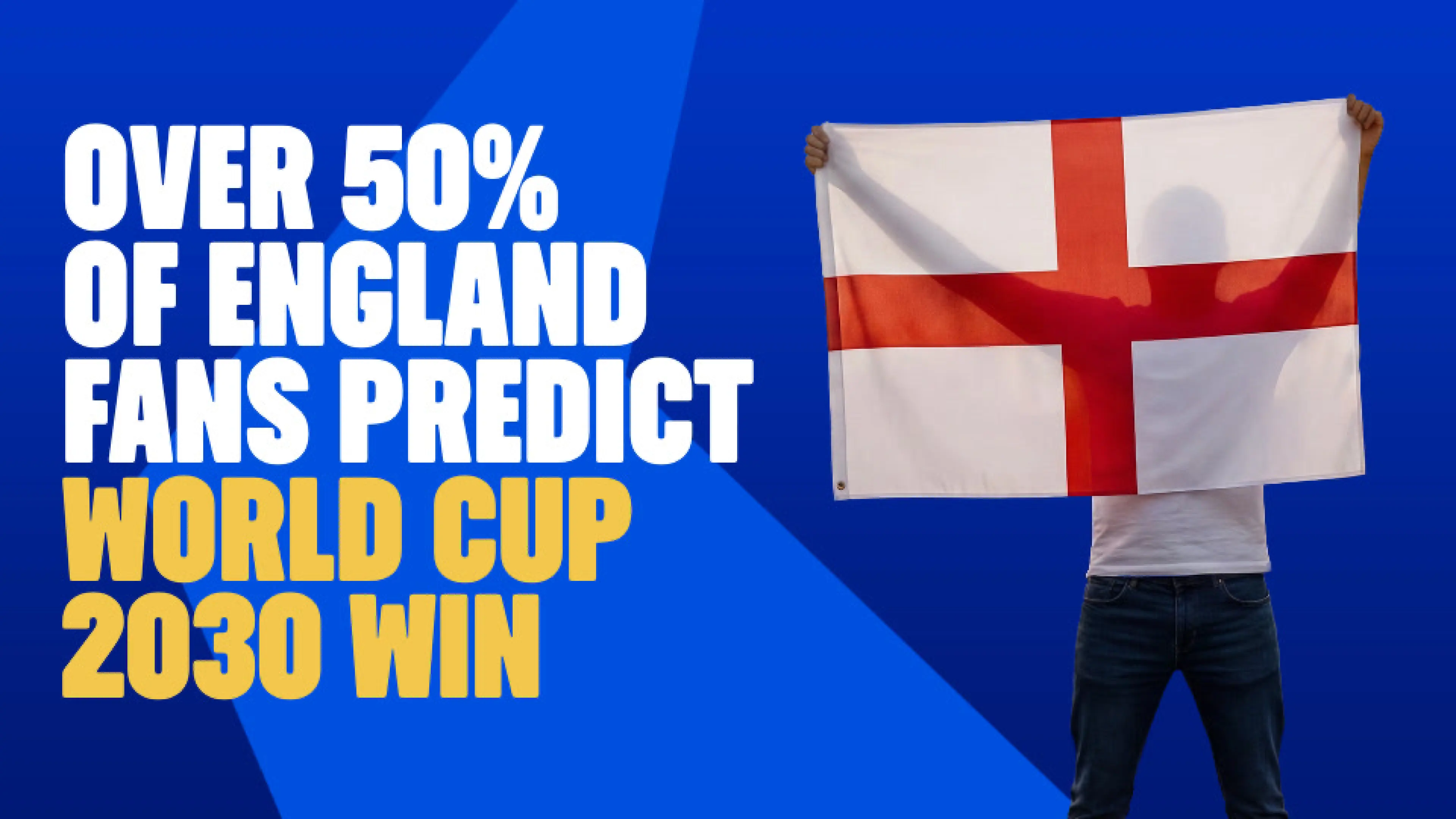 OnS SEO Sports 960x540   OVER 50 OF ENGLAND FANS PREDICT WORLD CUP 2030 WIN